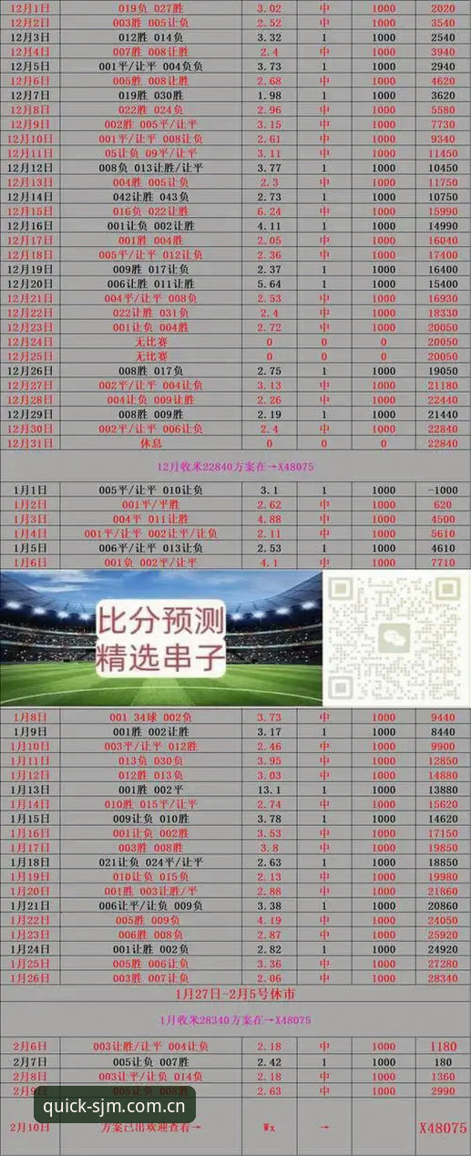 手机买世界杯足球比分实时更新实用技巧：三招远离数据焦虑